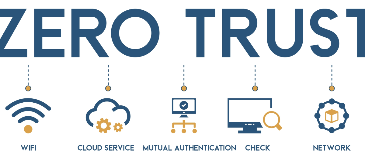 Enhancing Security with Zero Trust Architecture: Part One - Trust Redefined